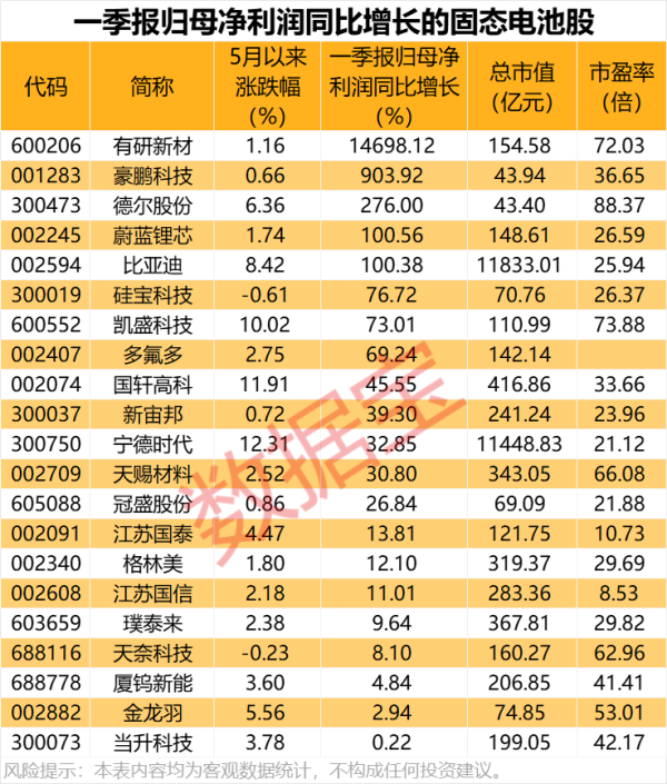 股票配资资讯门户 北京：鼓励企业积极应用虚拟现实、人工智能、元宇宙等新技术