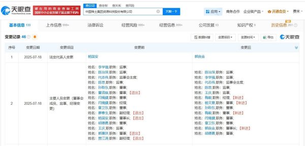 114配资网 郭良金任中国稀土董事长